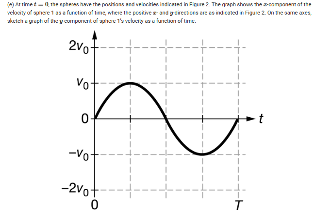 Solved Sphere 1 0 Sphere 2 -- Planet - Note: Figure not | Chegg.com