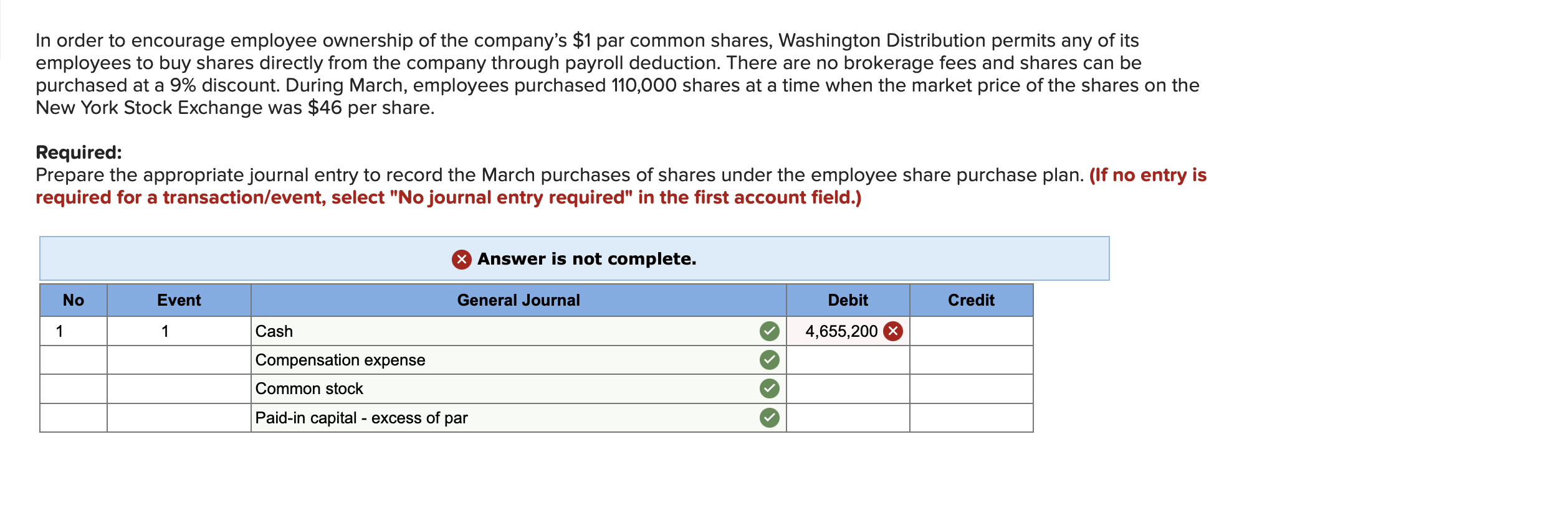 Solved In order to encourage employee ownership of the | Chegg.com