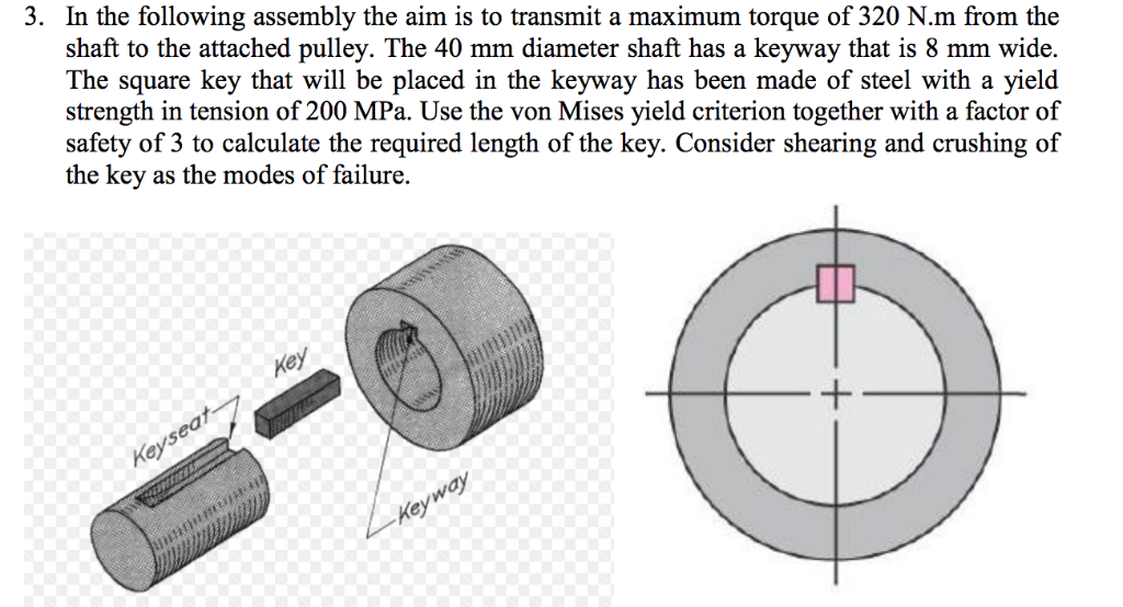 Solved 3. In the following assembly the aim is to transmit a