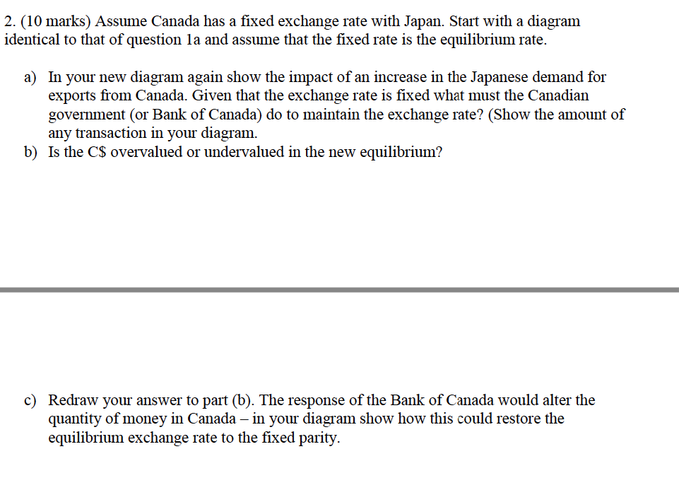 2 10 Marks Assume Canada Has A Fixed Exchange R Chegg Com