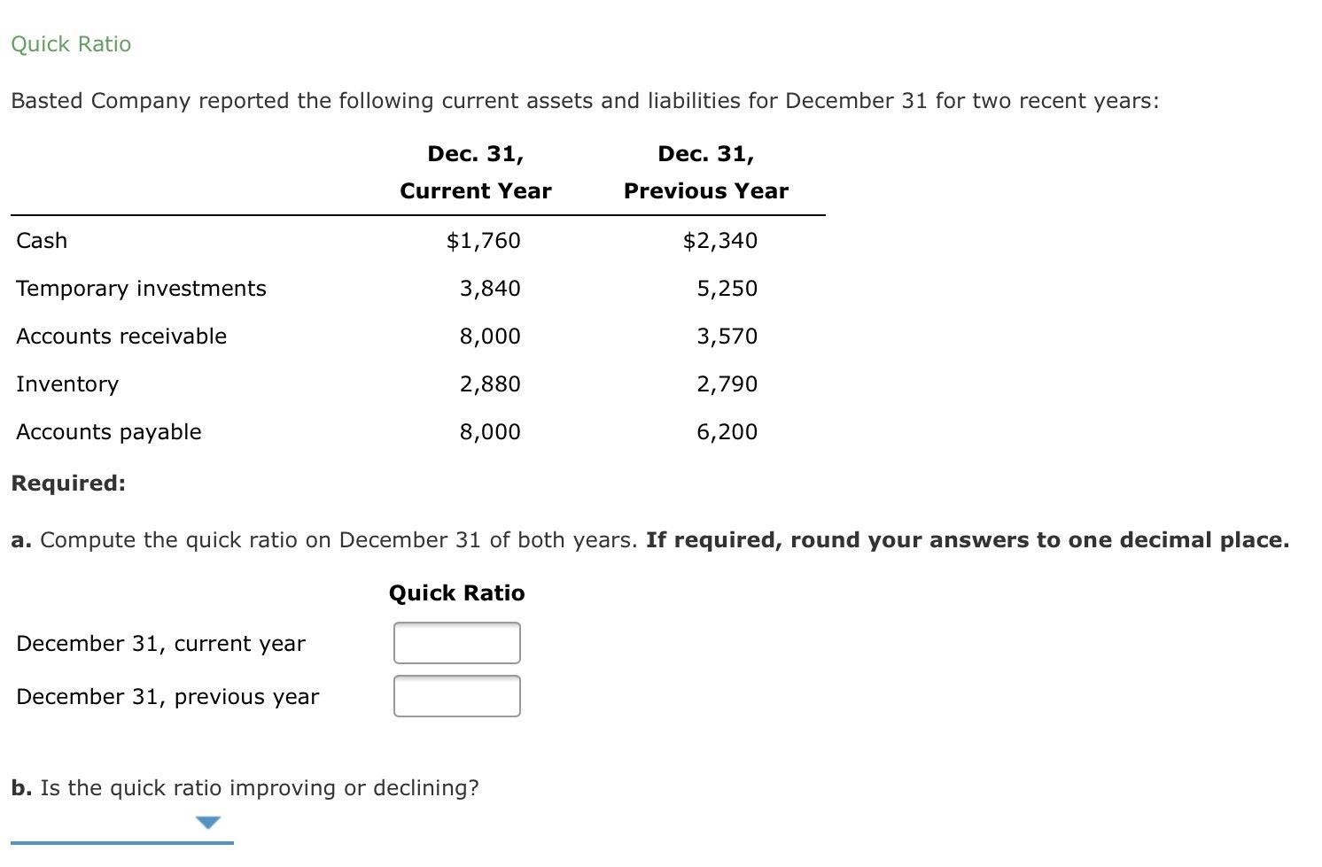 solved-quick-ratio-basted-company-reported-the-following-chegg