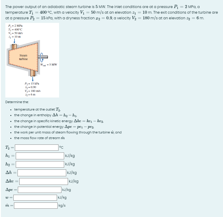 Solved The Steam Turbine Is Adiabatic The Power Output Is Or Cheggcom