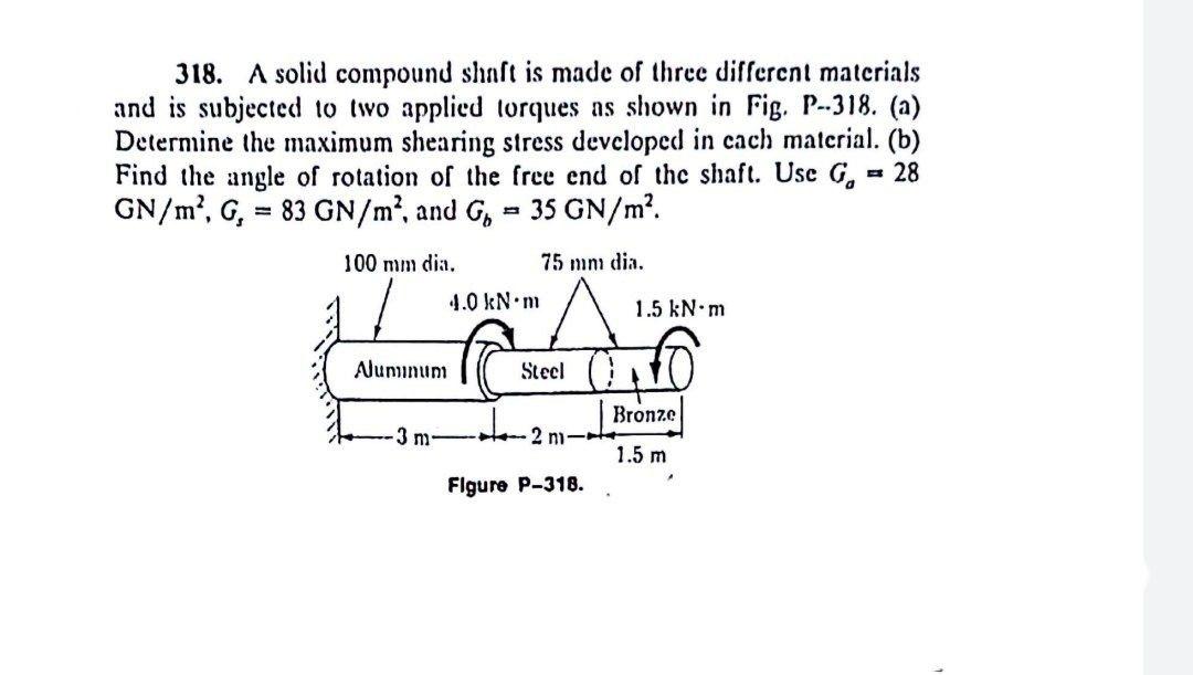 Solved 318. A solid compound shalt is made of three | Chegg.com