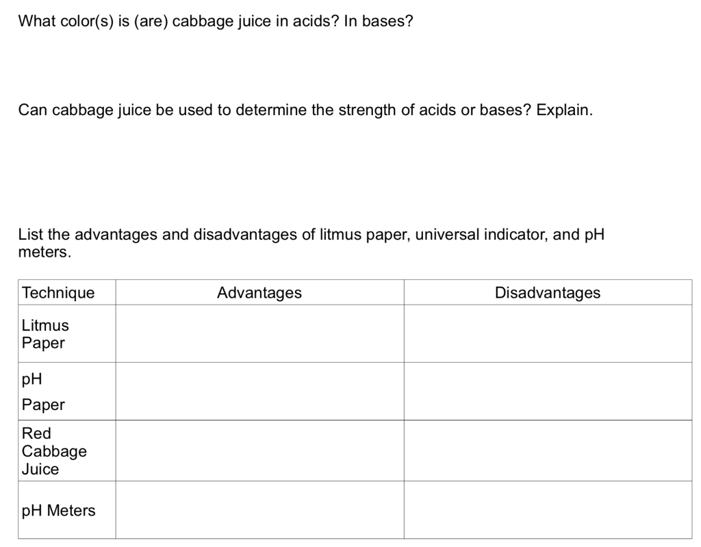 Solved What color(s) is (are) cabbage juice in acids? In