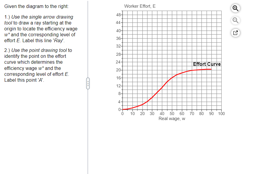 Solved 1.) Use the single arrow drawing tool to draw a ray | Chegg.com