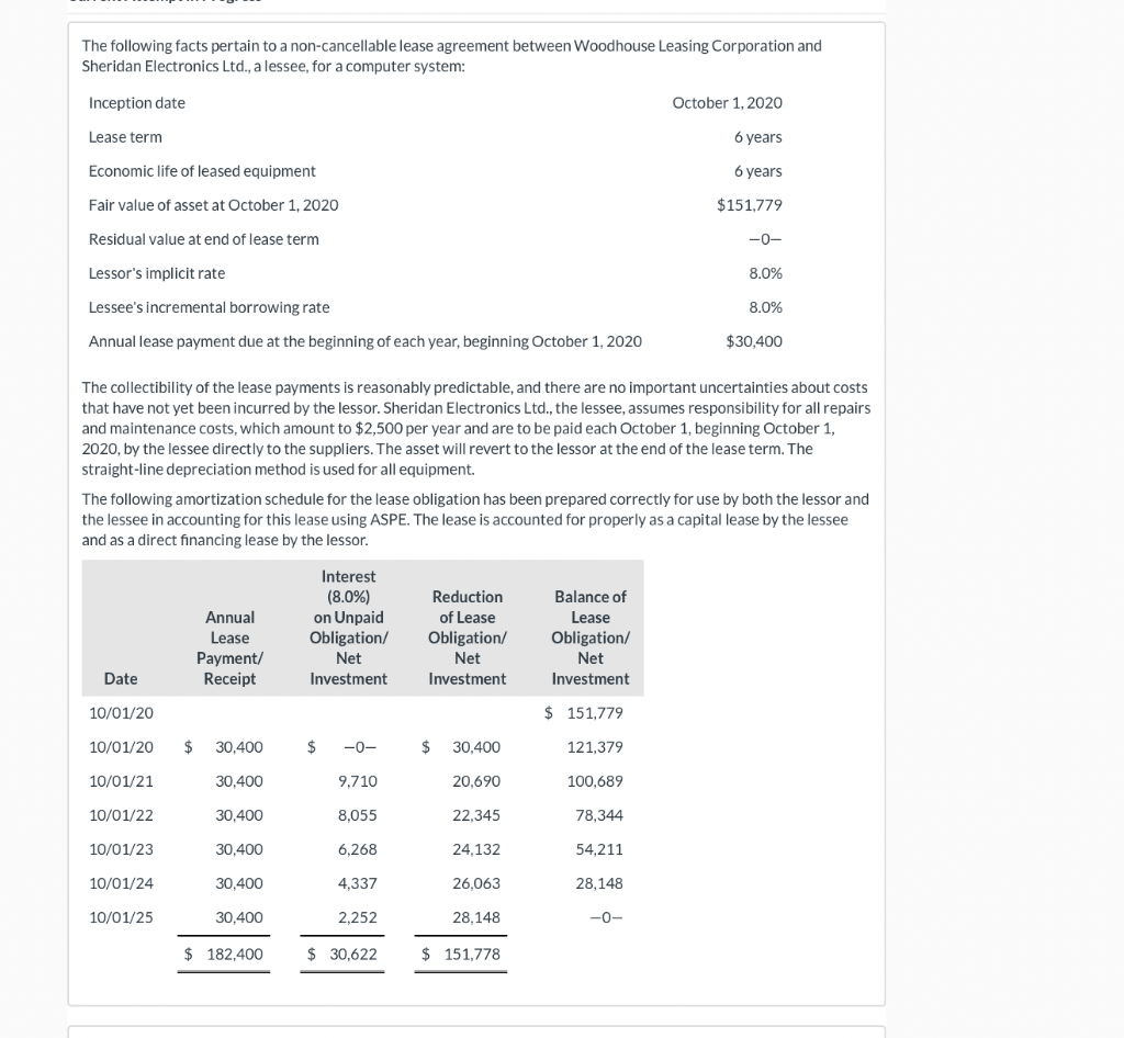 Solved The following facts pertain to a noncancellable