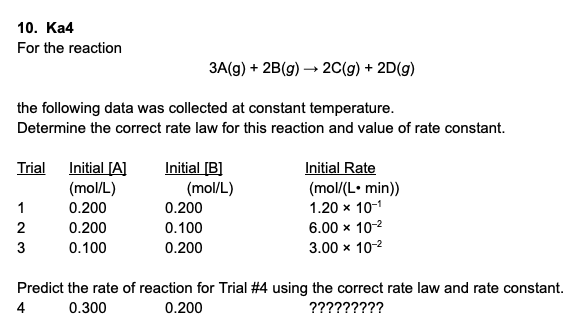 predict the initial rate of reaction in experiment 4