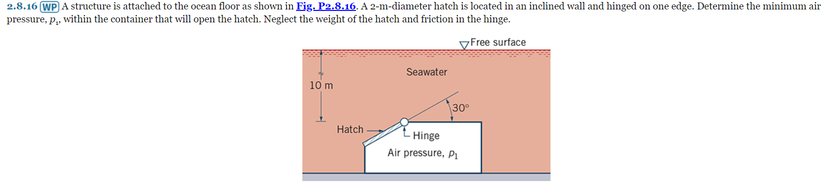 Solved A structure is attached to the ocean floor as shown | Chegg.com