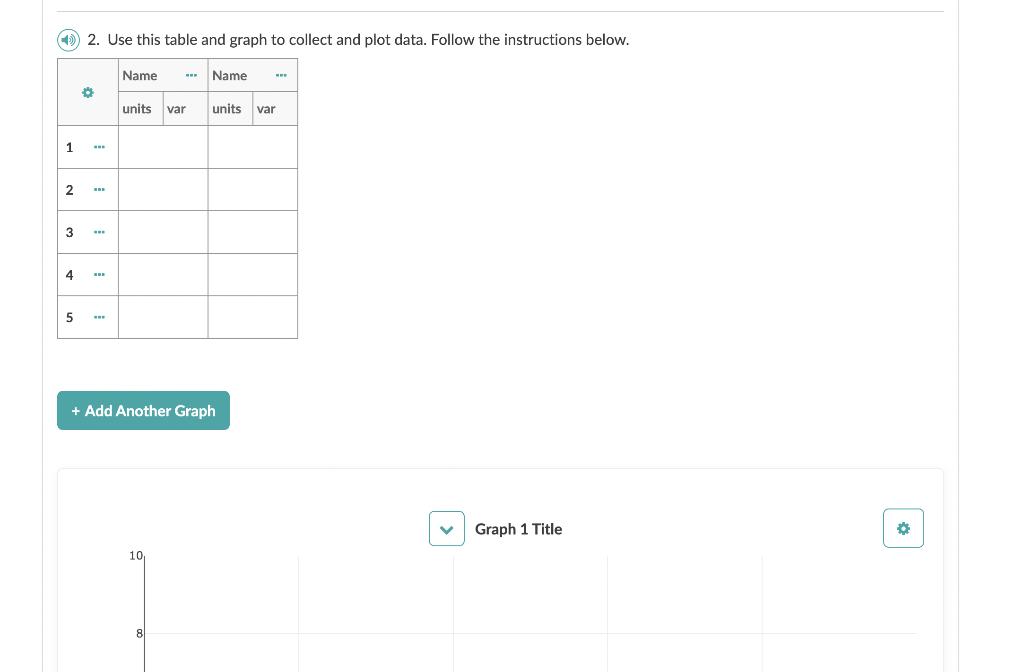 2. Use this table and graph to collect and plot data. | Chegg.com