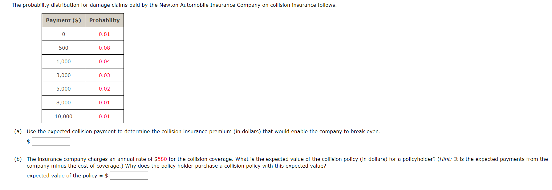 Solved The probability distribution for damage claims paid | Chegg.com