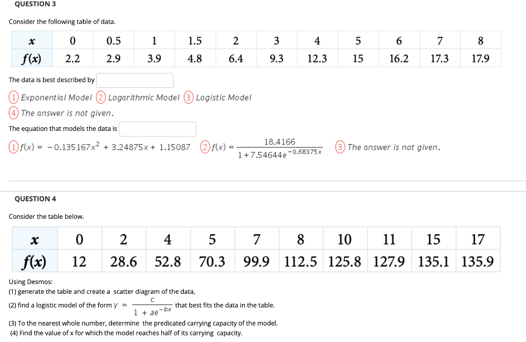 Solved QUESTION 3 Consider the following table of data. 0 | Chegg.com