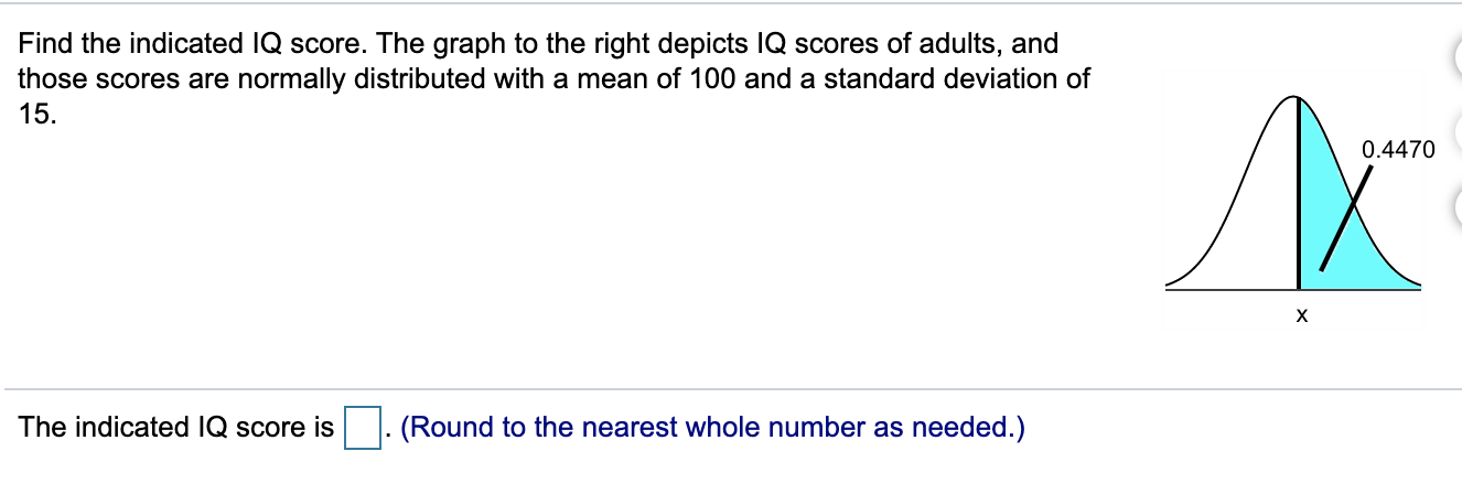 Solved Find the indicated IQ score. The graph to the right | Chegg.com