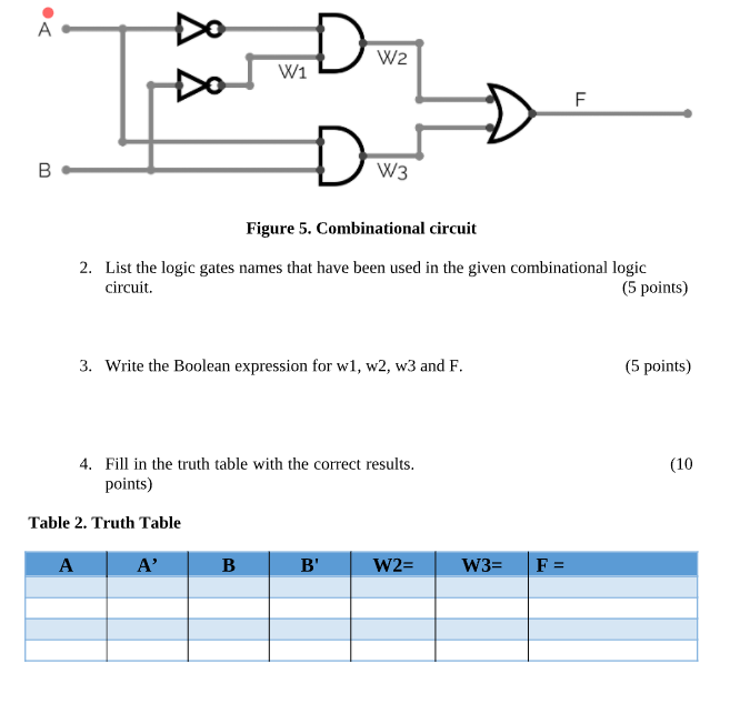 Solved A ४४ D W2 W1 F D B W3 Figure 5. Combinational Circuit | Chegg.com