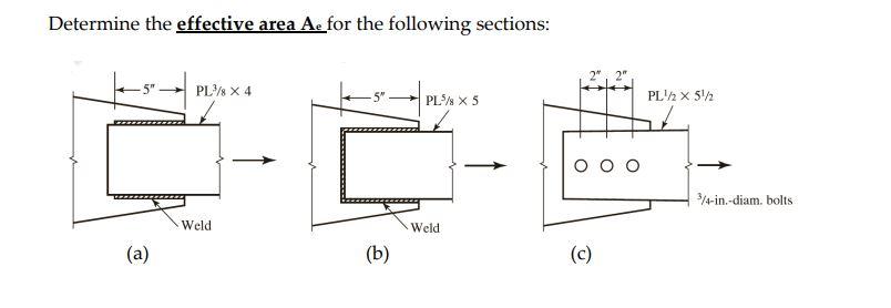 Solved Determine the effective area Ae for the following | Chegg.com