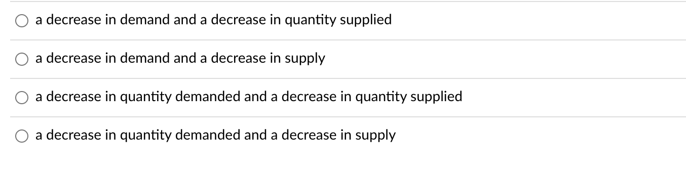 Solved Figure 4-22 Panel (a) Panel (b) 1 price 1 price S + | Chegg.com