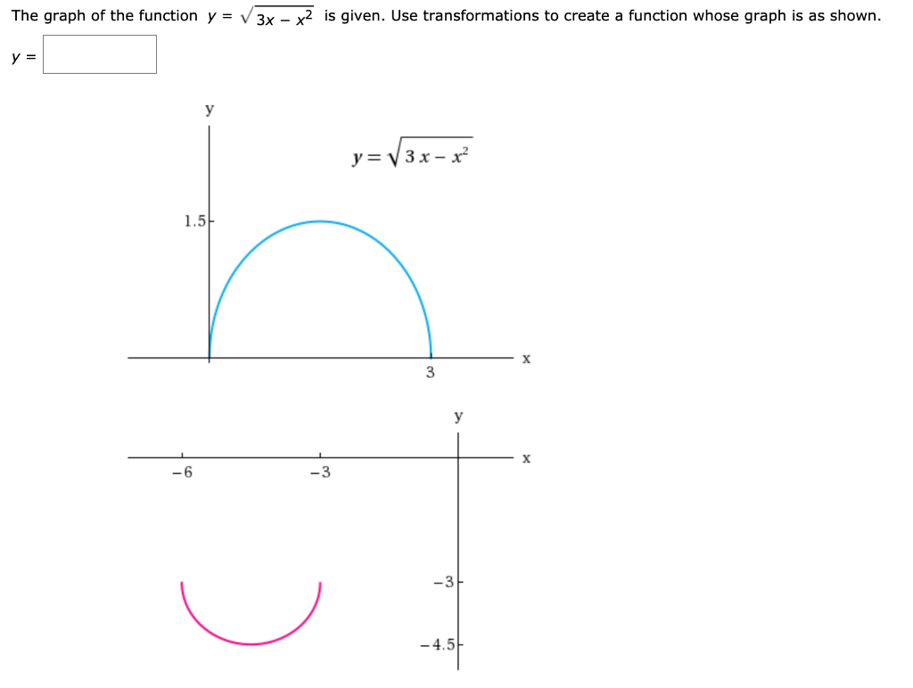 Solved The Graph Of Y V6x X2 Is Given Use Chegg Com