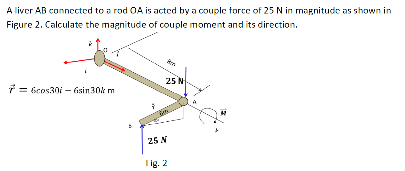 Solved A liver AB connected to a rod OA is acted by a couple | Chegg.com