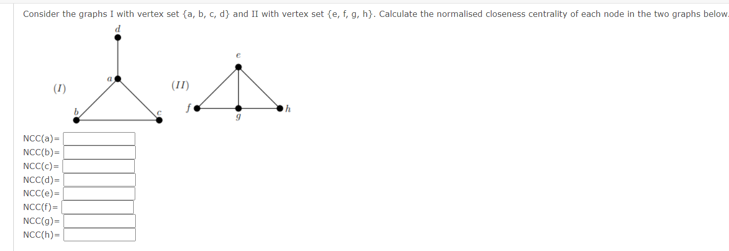 Solved Consider the graphs I with vertex set {a, b, c, d) | Chegg.com