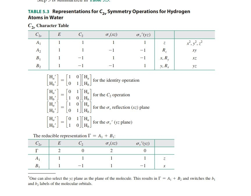 Solved 5.26 Apply the projection operator method to derive