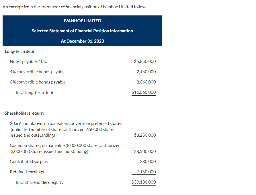 Solved Calculate basic earnings per share for 2023. (Round | Chegg.com