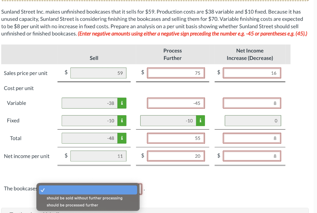 Solved Sunland Street Inc. makes unfinished bookcases that