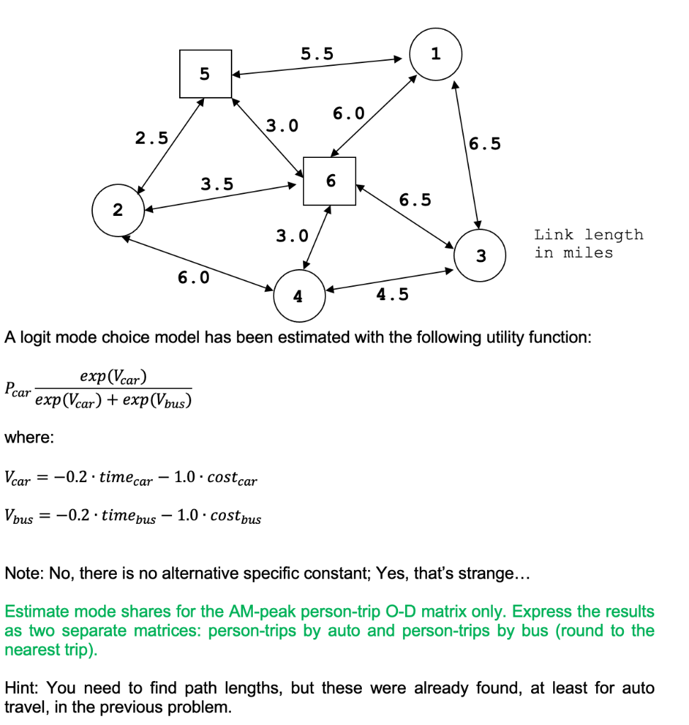 Solved The following network represents the area in question