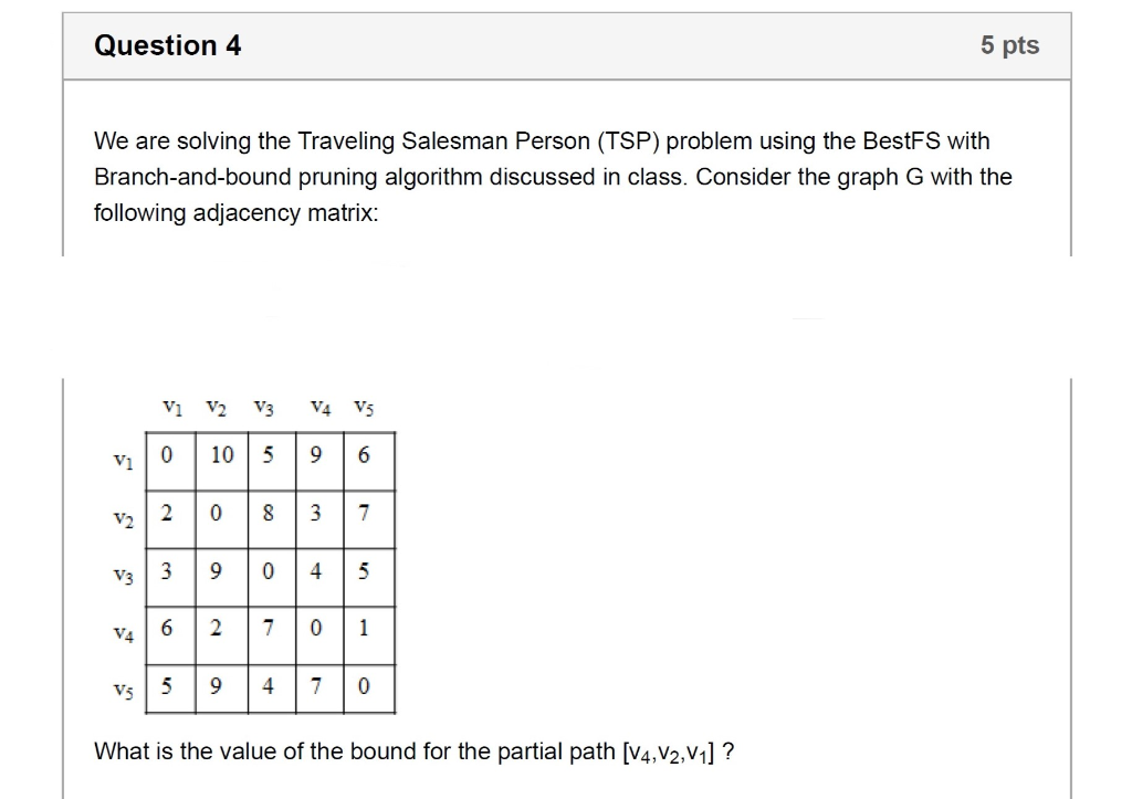 Question 4 5 pts We are solving the Traveling