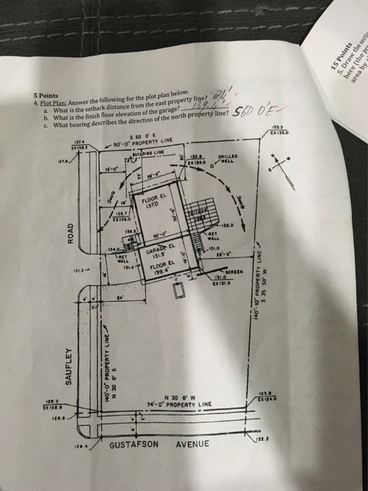 Solved 5 Points 4. Plot Plan: Answer the following for the | Chegg.com