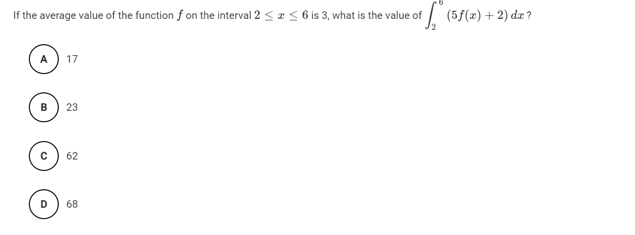Solved If The Average Value Of The Function F On The Inte Chegg Com