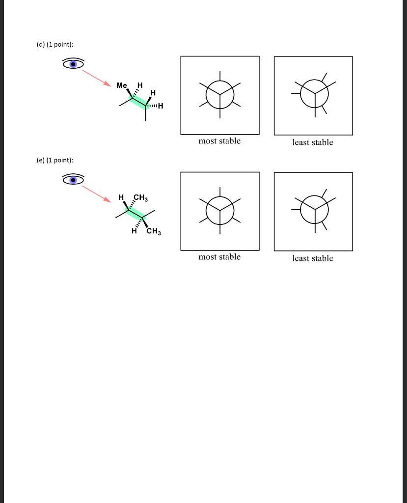 Solved 1. Draw the most stable and least stable | Chegg.com