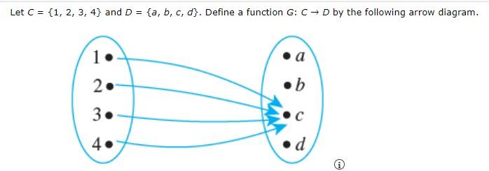 Solved Let C={1,2,3,4} and D={a,b,c,d}. Define a function | Chegg.com