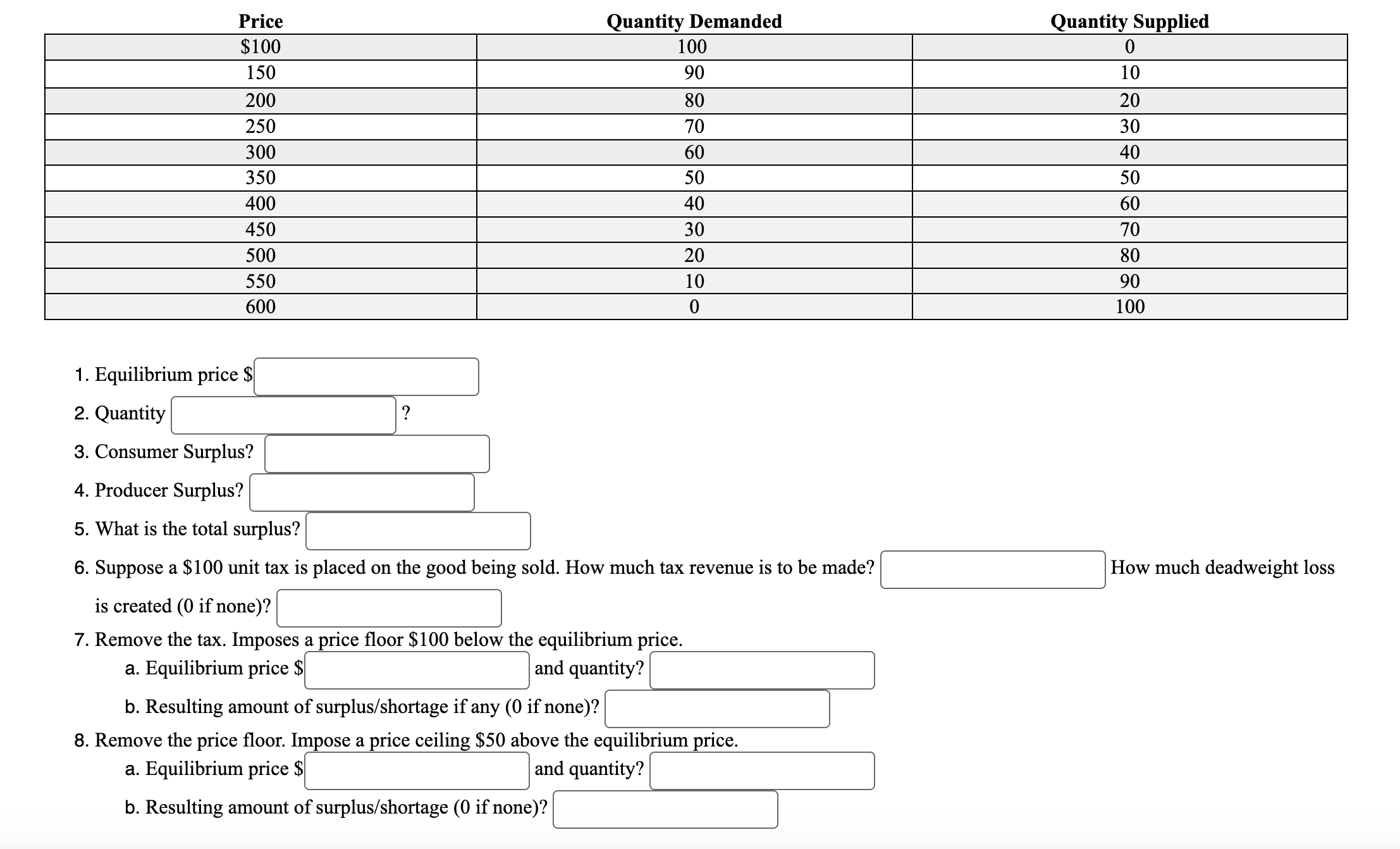 Solved 1. Equilibrium price 2. Quantity ? 3. Consumer