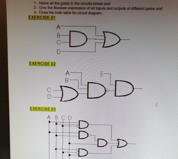 Solved 1- Name All The Gates In The Circuits Below And 2- 