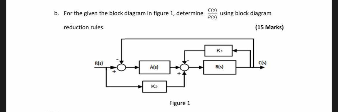 Solved B. For The Given The Block Diagram In Figure 1, | Chegg.com