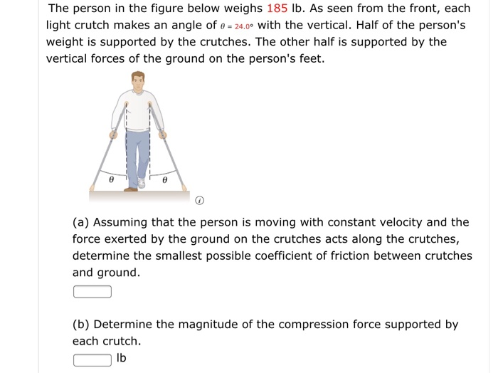 Solved The person in the figure below weighs 185 lb. As seen | Chegg.com