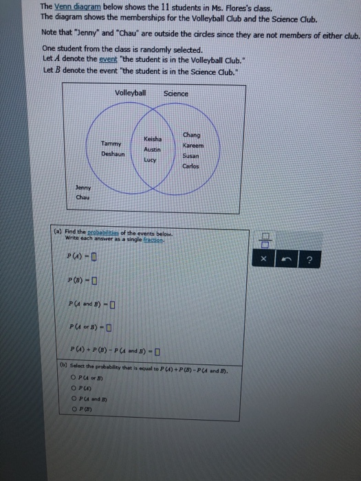 Solved The Venn diagram below shows the 11 students in Ms.