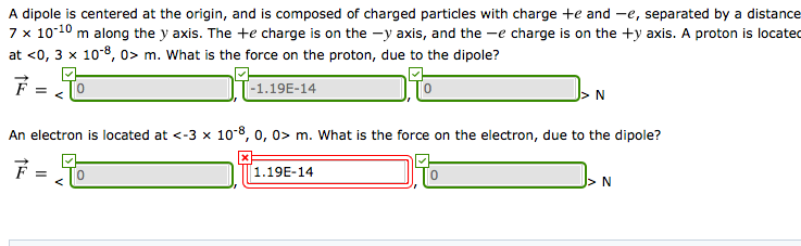 Solved A dipole is centered at the origin, and is composed | Chegg.com