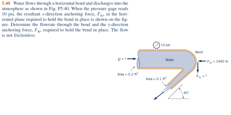 Solved 5.40 Water flows through a horizontal bend and | Chegg.com