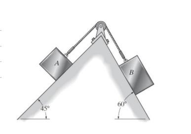 Solved In the system shown two blocks A and B are joined by | Chegg.com