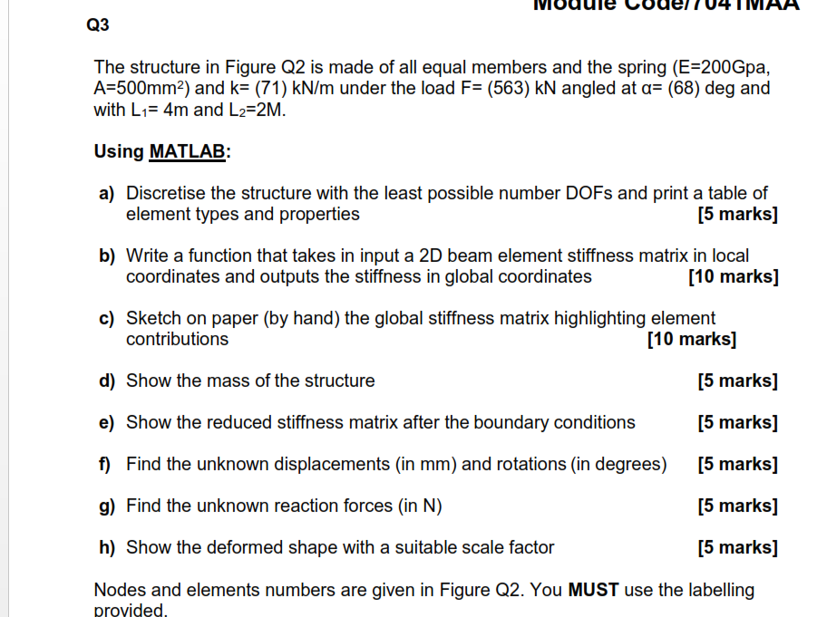 The structure in Figure Q2 is made of all equal | Chegg.com