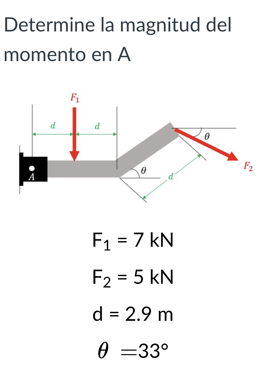 Determine la magnitud del momento en \( A \) \[ \begin{array}{c} \mathrm{F}_{1}=7 \mathrm{kN} \\ \mathrm{F}_{2}=5 \mathrm{kN}