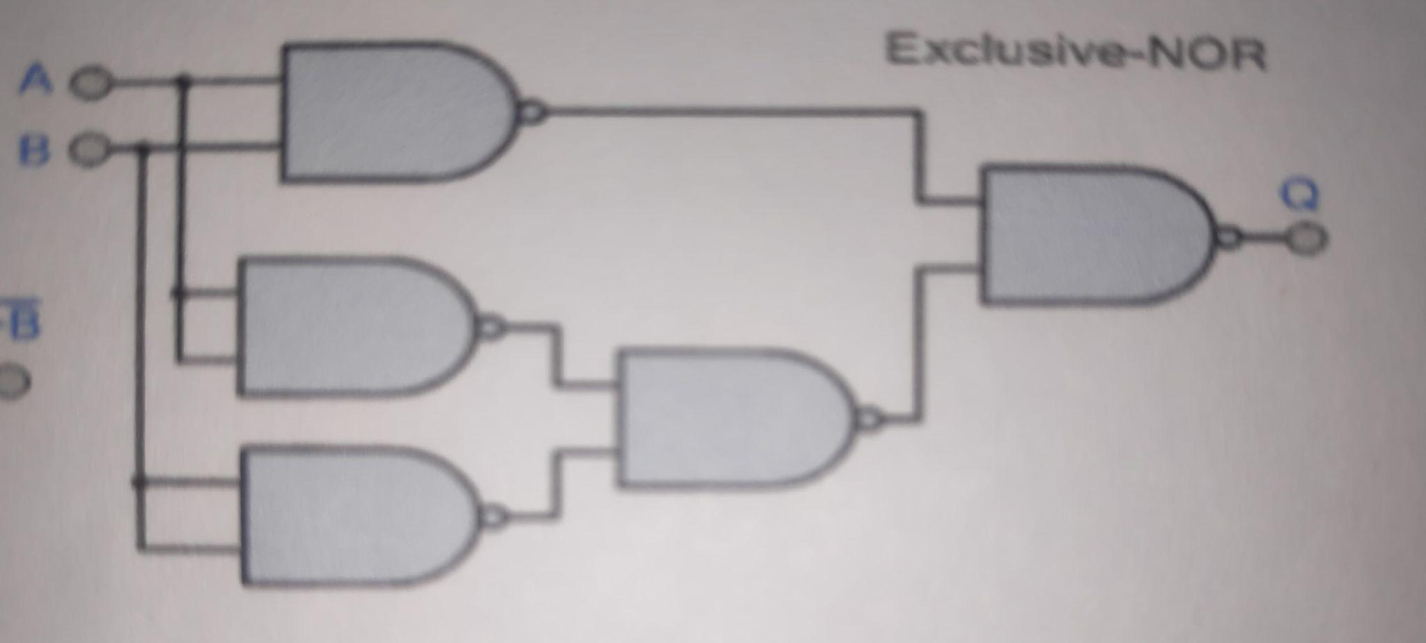 Solved Prove that the properties of EX-OR are correct. | Chegg.com