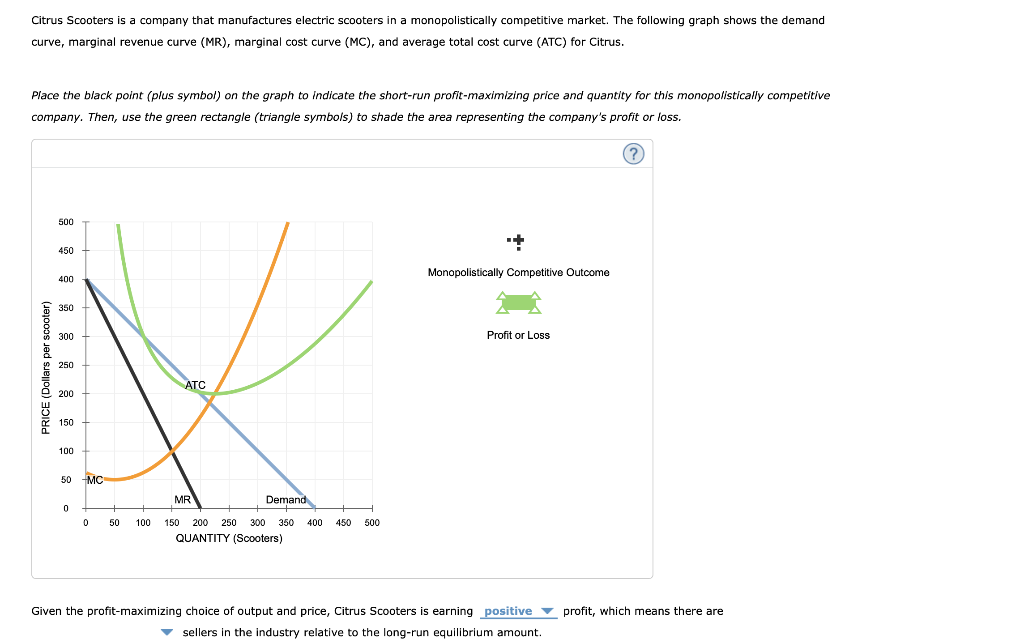 Solved Citrus Scooters is a company that manufactures