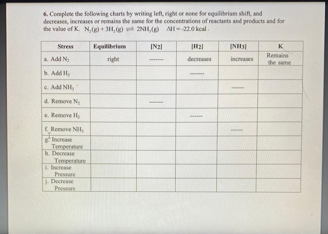 Solved 1. List three factors that affect reaction rate and | Chegg.com