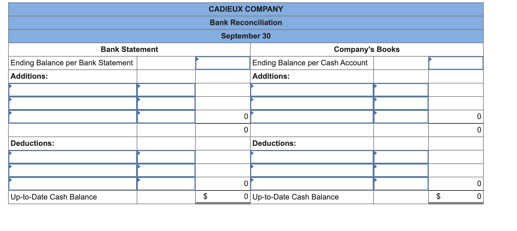 Solved The September 30 bank statement for Cadieux Company | Chegg.com