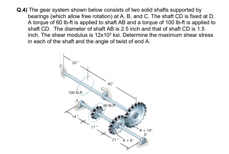 Solved 2.4) The gear system shown below consists of two | Chegg.com