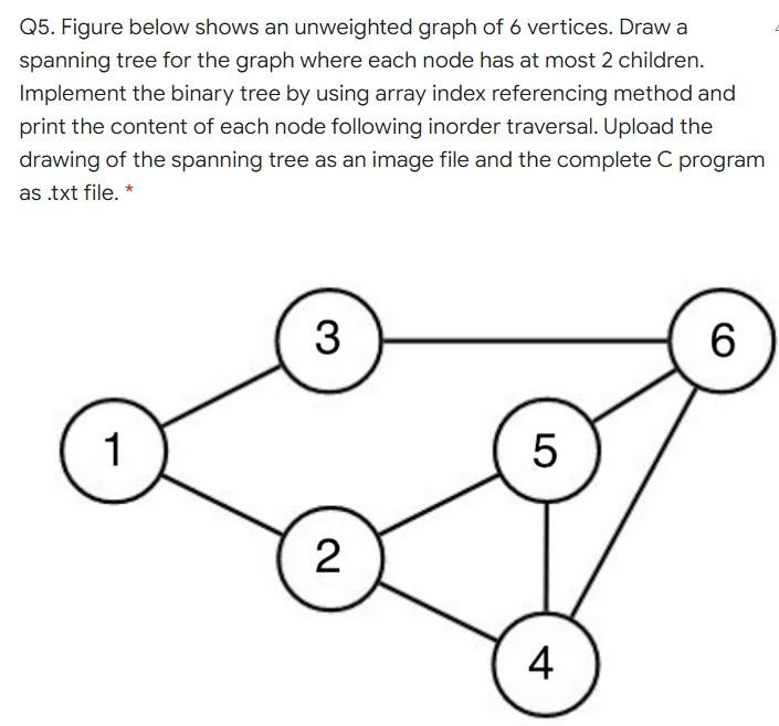 Solved Q5. Figure below shows an unweighted graph of 6 | Chegg.com