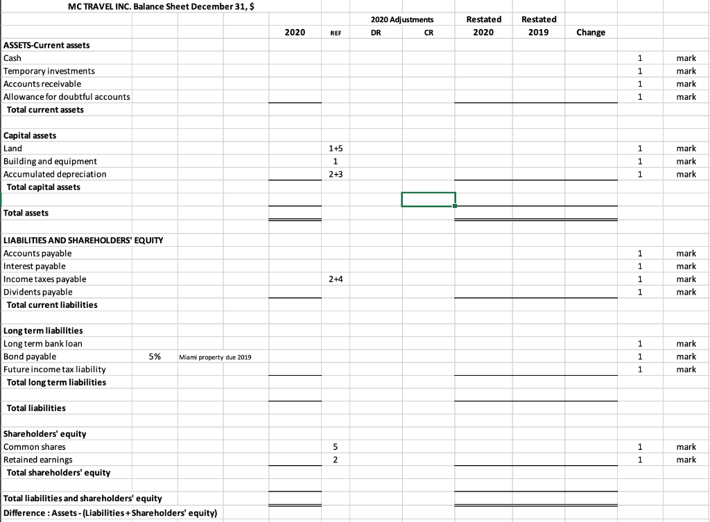 Solved The method of solution requires indirect method. | Chegg.com