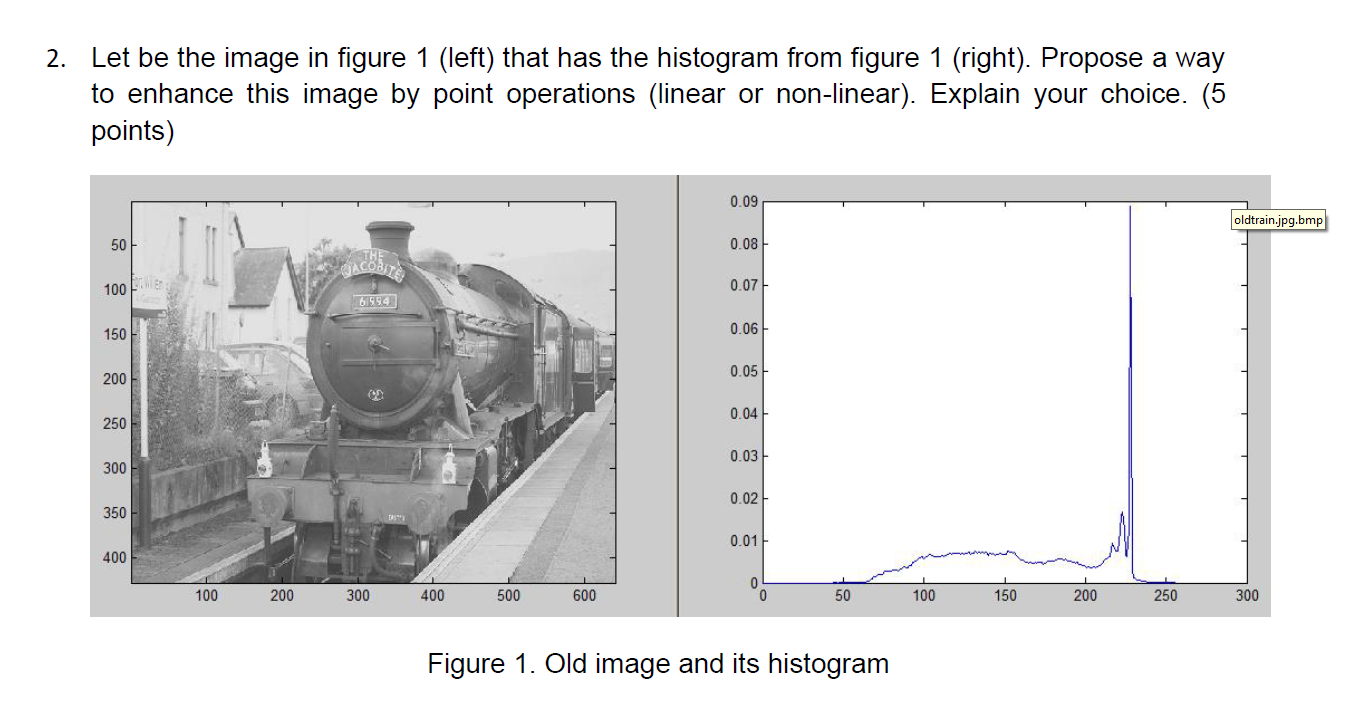 Solved Let be the image in figure 1 (left) that has the | Chegg.com