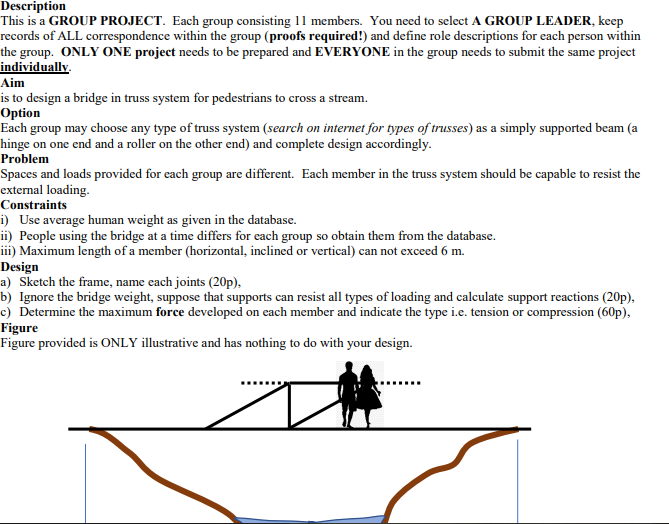 Solved Description This is a GROUP PROJECT. Each group | Chegg.com